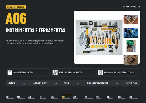 Capa da apostila Instrumentos e ferramentas