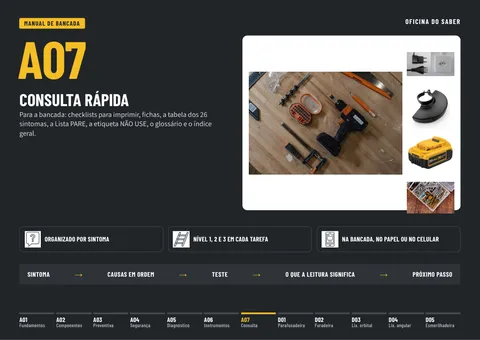 Capa da apostila Consulta rápida