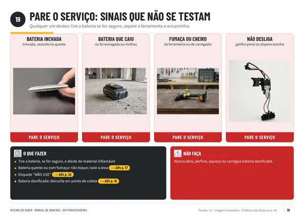 Página 19: sinais em que é preciso parar o serviço, com fotos e o que fazer