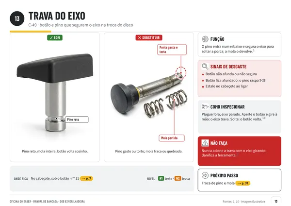 Página 13: pino da trava do eixo bom ao lado de pino gasto e mola partida